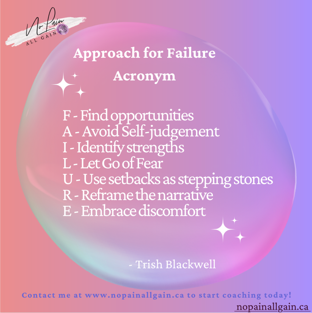 Approach to Failure Acronym

F - Find opportunities
A - Avoid Self-judgement
I - Identify strengths
L - Let Go of Fear
U - Use setbacks as stepping stones
R - Reframe the narrative
E - Embrace discomfort 